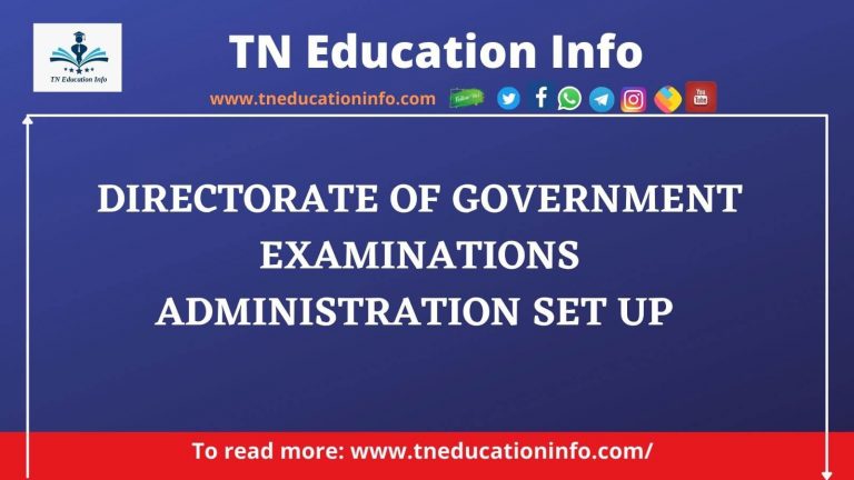 அரசு தேர்வுகள் இயக்ககம் நிர்வாகம் | Directorate of Government Examination Administration Set Up