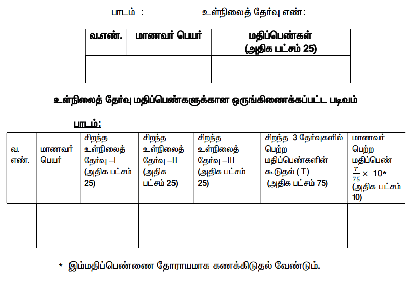 DGE Internal Marks for class 11, 12 in Tamil Nadu