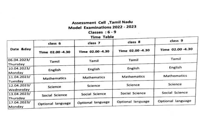 Model Exam for classes 6 to 9